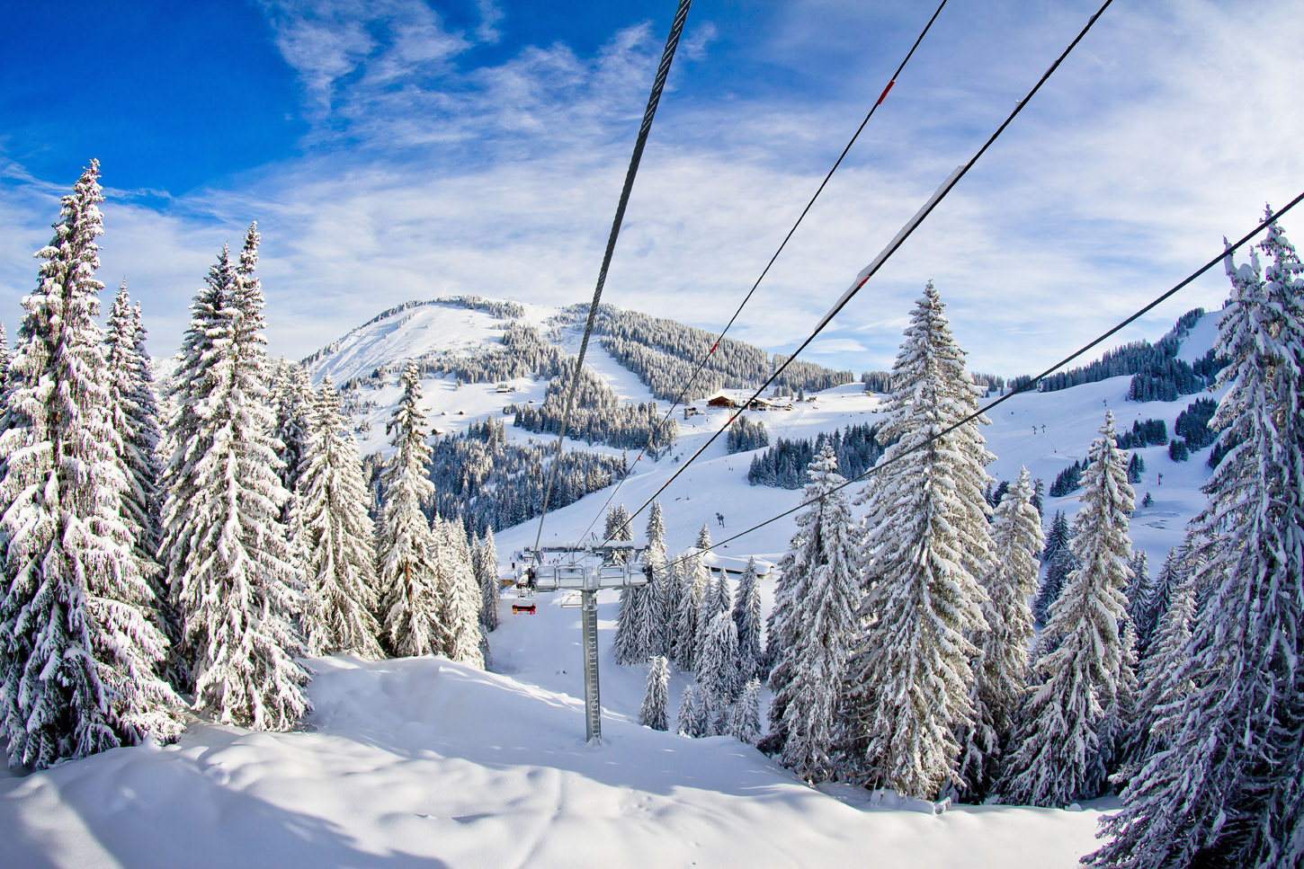 Portes du Soleil